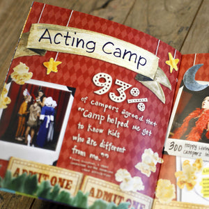 Photo of designed page in book with red diamond shades in the bakcground and popcorn and "admit one" tickets in foreground. Title banner at the top with "acting camp" text. "93% of campers agreed that "camp helped me get the know kids who are different from me"" text